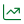 Investor Profile